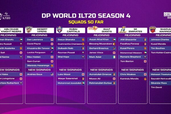 T20 superstars Salt, Hales, Hasaranga, Powell, Curran, Ferguson, Farooqi, Tim David and Sikandar return to DP World International League T20
